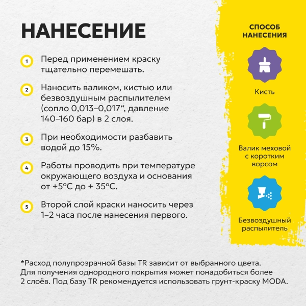 Матовая интерьерная краска Эскаро Мода 7