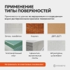 Купить силиконизированная фасадная краска Эскаро в Омске
