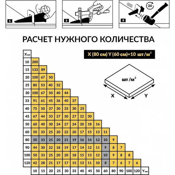 Купить TLS-Profi для швов 1 мм. Толщина плитки 4-12 мм в Омске
