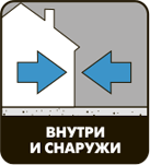 Клей для плитки Ceresit